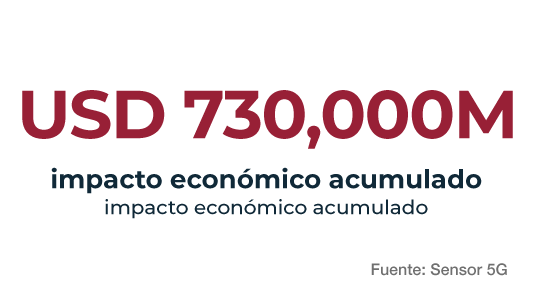 TECNOLOGÍA MÉX 03 TECNOLOGÍA MÉX 03